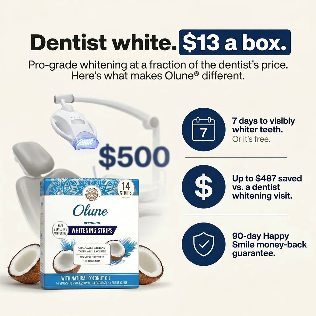 Teeth Whitening Strips